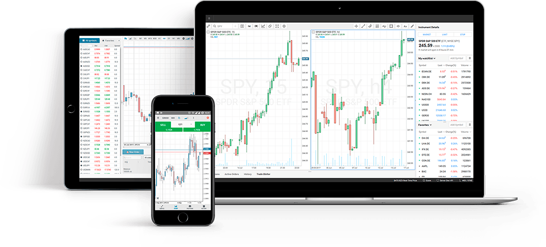 Exclusive trading platforms and technologies